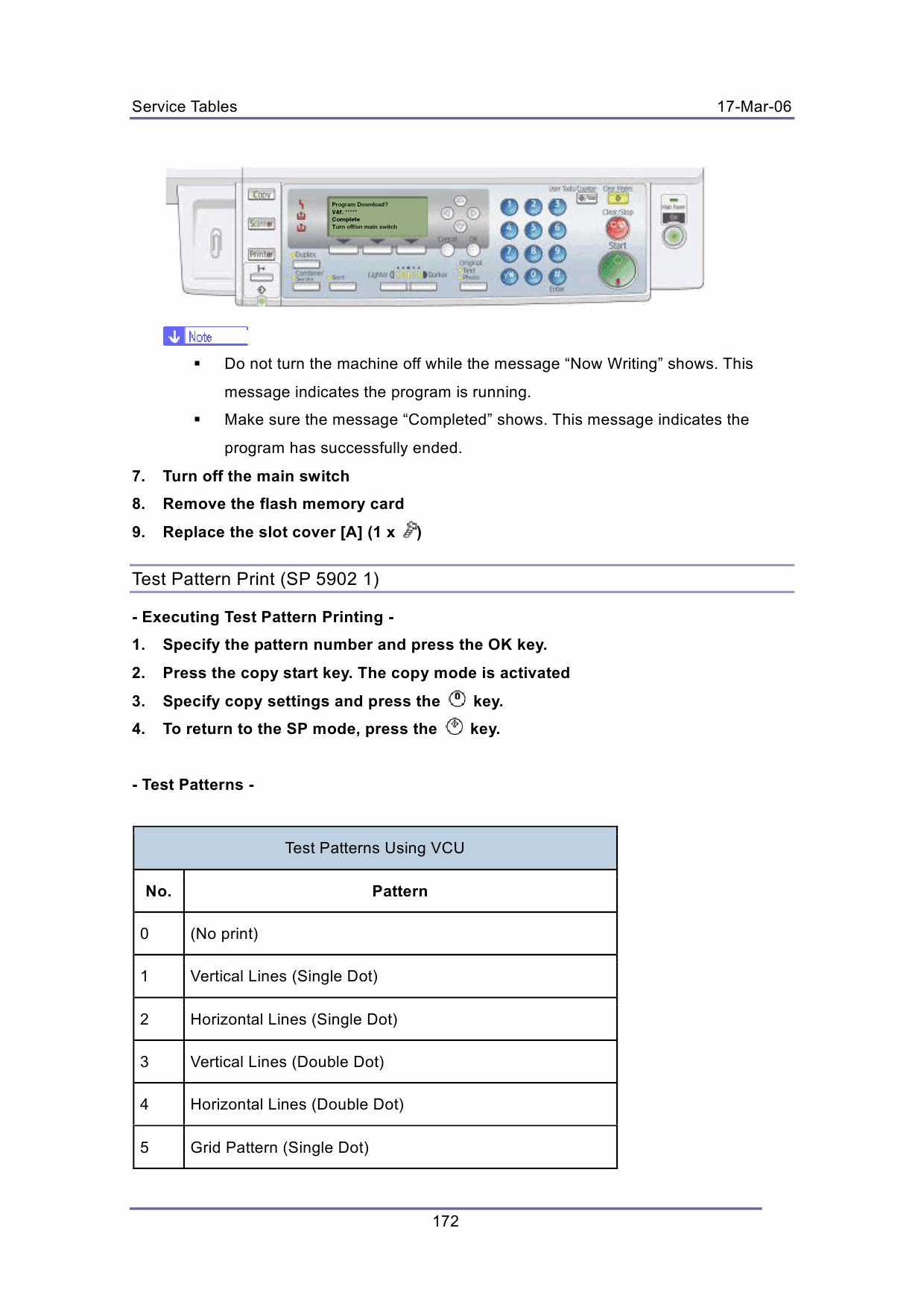 RICOH Aficio MP-1610L MP1610LD B282 B283 Service Manual-5